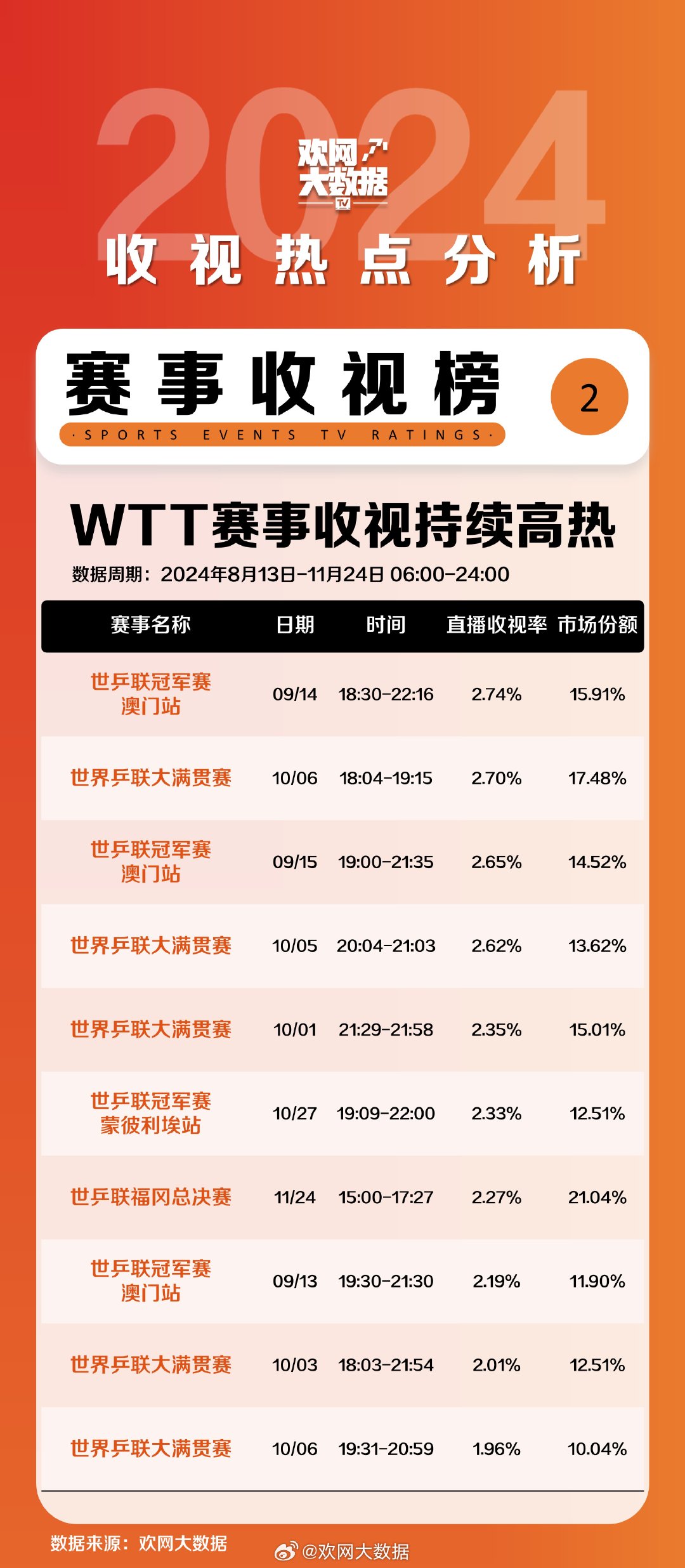 2O24年新澳門開碼歷史記錄／2024年澳門最新開獎(jiǎng)數(shù)據(jù)回顧