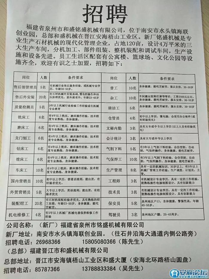 撫州市園林管理局最新招聘信息概覽，撫州市園林管理局最新招聘啟事概覽