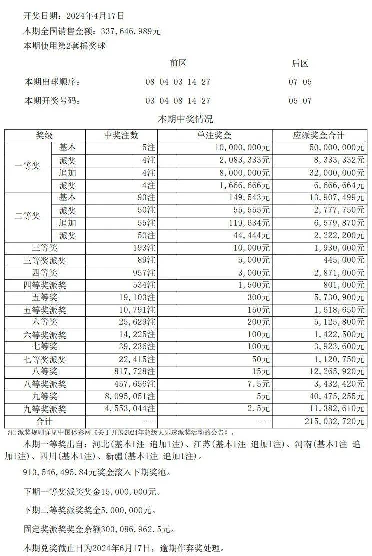 新澳門開獎結(jié)果記錄查詢表／澳門最新開獎信息查詢