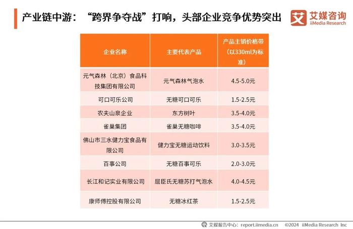 2024全年資料免費大全優(yōu)勢？,2024全年免費資料全面解析與優(yōu)勢