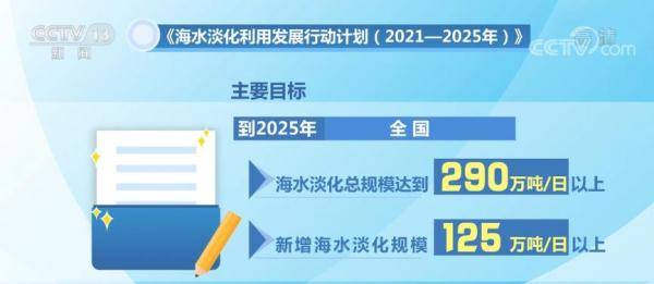 2025精準(zhǔn)免費大全／2025精準(zhǔn)資源全收錄