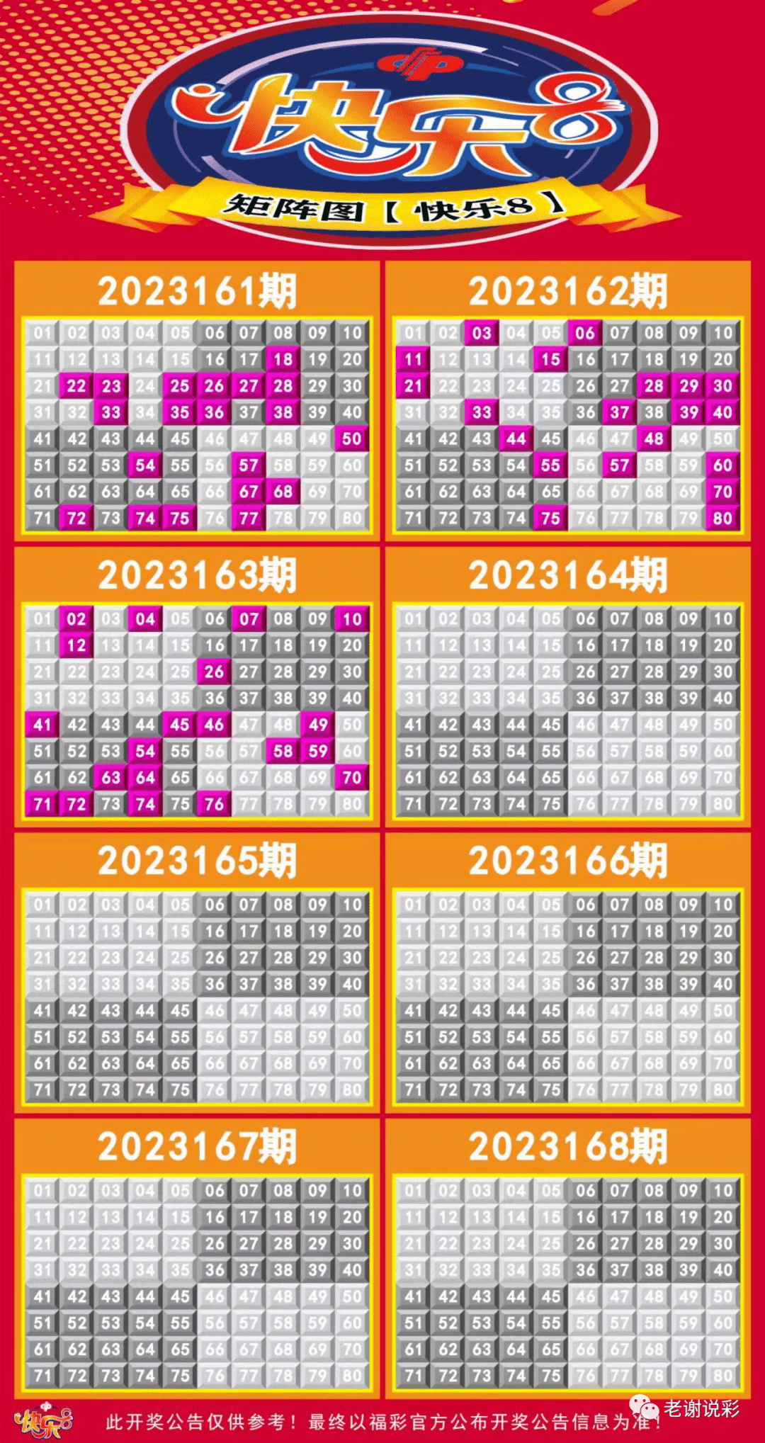 新澳門彩出碼綜合走勢圖表大全／全面解析新澳門彩出碼走勢圖匯總