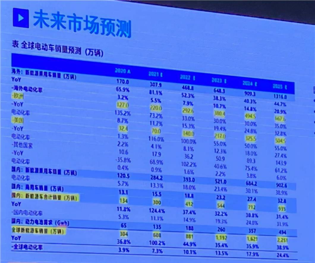 2025年全年資料免費大全優(yōu)勢／2025年全年度免費資源匯總優(yōu)勢