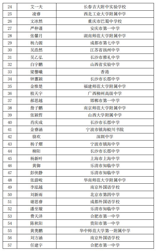 2025年澳門(mén)今晚開(kāi)碼料,2025年澳門(mén)最新開(kāi)獎(jiǎng)信息揭曉