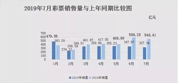 2025年天天彩精準資料／2025年精準預測天天彩數(shù)據(jù)