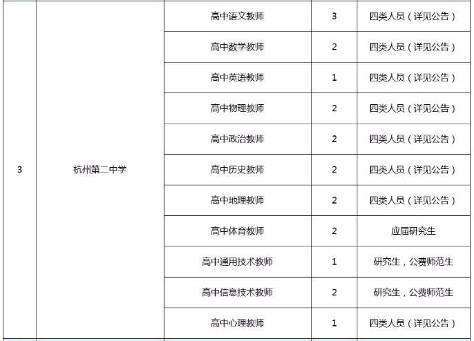 開化縣小學最新招聘信息及其相關內容探討，開化縣小學最新招聘信息及相關內容深度探討