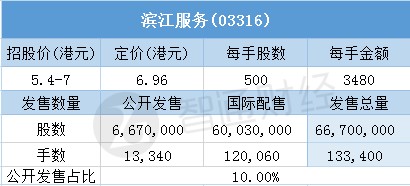 新聞咨詢 第36頁