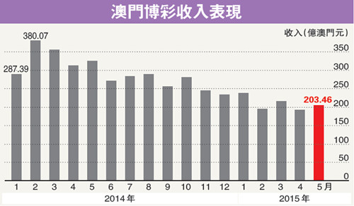 2025澳門(mén)天天六開(kāi)彩免費(fèi)香港／2025年免費(fèi)香港：澳門(mén)天天六開(kāi)彩全新體驗(yàn)