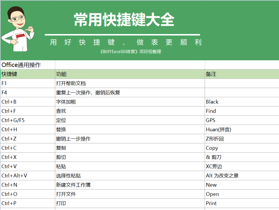 新澳天天開(kāi)獎(jiǎng)資料大全最新5,最新新澳每日開(kāi)獎(jiǎng)數(shù)據(jù)全收錄