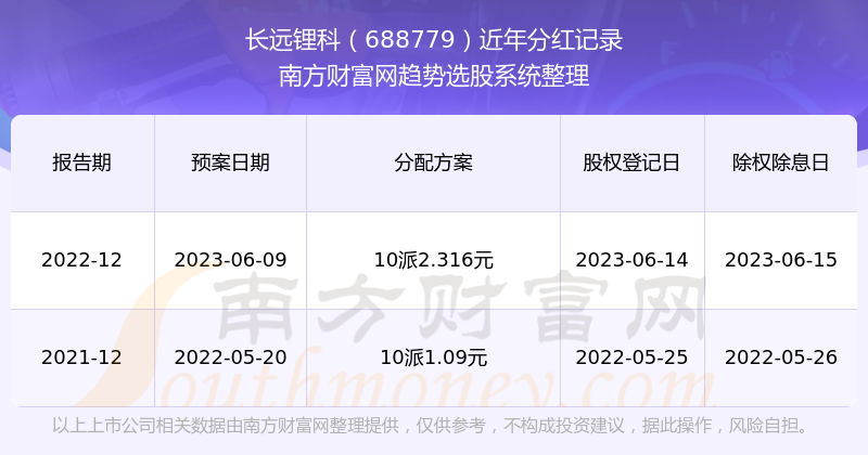 2025年新奧歷史記錄,2025年新奧歷史記錄：輝煌與挑戰(zhàn)并存的時代