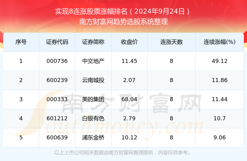 2O24澳門開獎結(jié)果王中王／2024澳門開獎結(jié)果王中王：揭秘最新彩票走勢及分析技巧