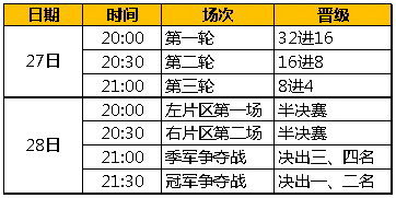 新澳今晚六點開獎結(jié)果查詢／今晚六點新澳彩開獎結(jié)果揭曉