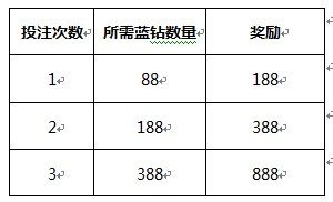 四肖選一肖一碼,四肖選一肖一碼詳解：從基礎(chǔ)到高級(jí)策略指南