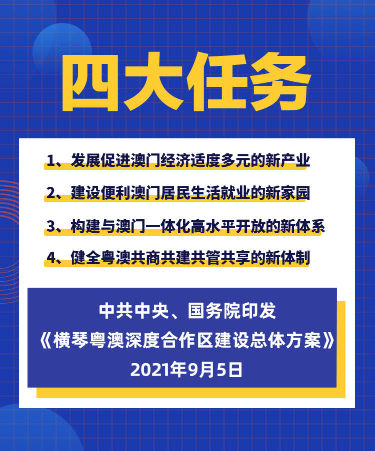 新澳資料大全正版資料2025年,2025年新澳資料大全正版資料全面解析與趨勢(shì)分析