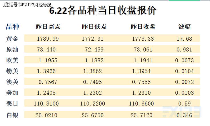 新澳天天開獎資料單雙／新澳天天開獎資料分析：單雙技巧與走勢解讀