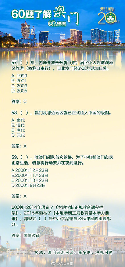 2025澳門精準(zhǔn)正版免費(fèi),2025年澳門最新精準(zhǔn)正版免費(fèi)資料指南