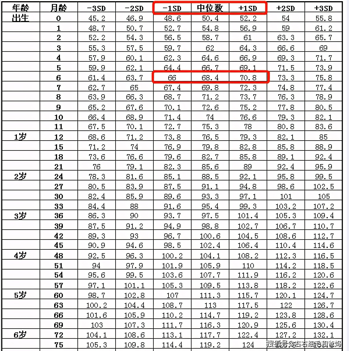 王中王72385cm查詢單雙八尾／深入分析王中王72385cm查詢：?jiǎn)坞p八尾的奧秘與技巧