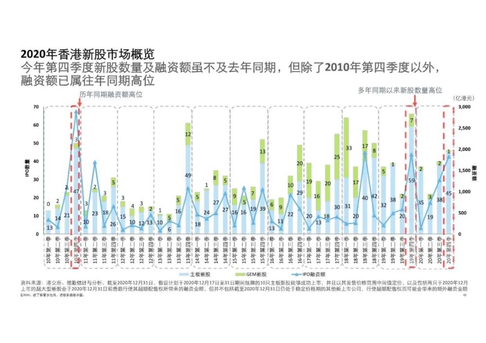 2025香港開獎記錄歷史／香港2025年歷史開獎數據回顧