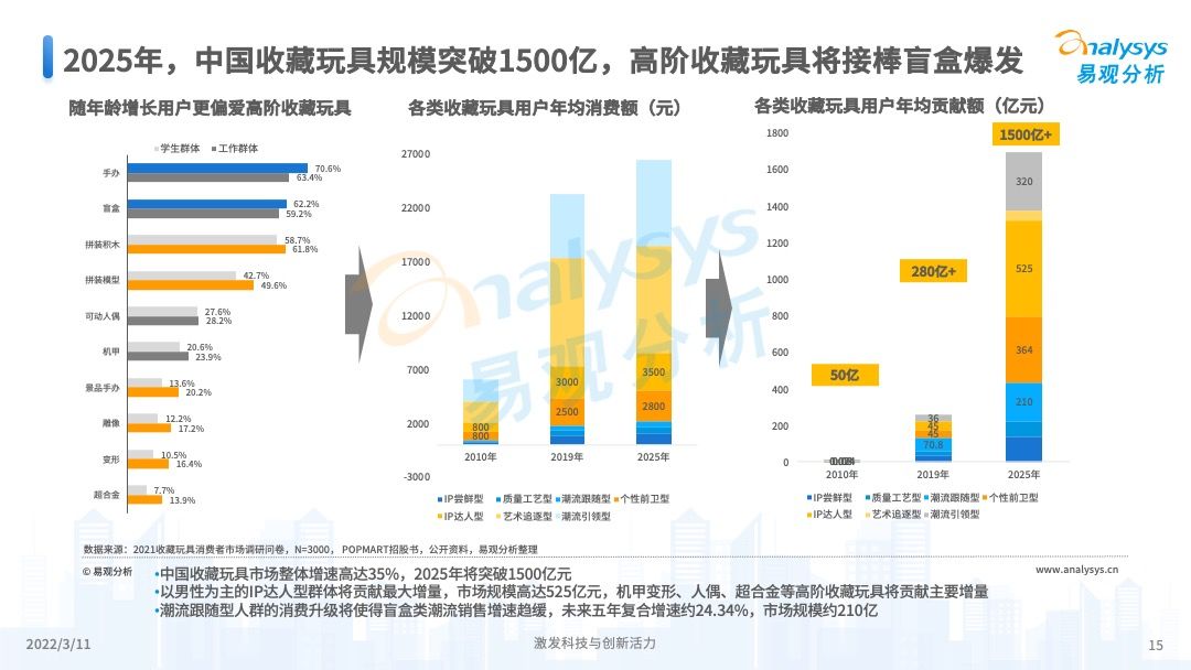 今晚澳門開獎結(jié)果2025／2025年今晚澳門開獎信息及走勢分析