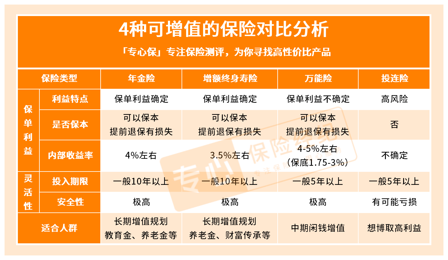 2025年正版資料免費(fèi)大全功能介紹