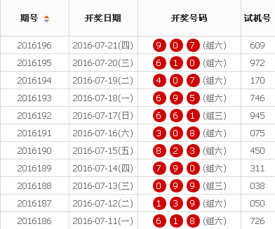 新聞咨詢 第32頁