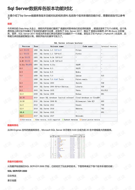 2025年正版資料免費(fèi)大全功能介紹／2025年正版資料免費(fèi)大全功能詳解與使用指南