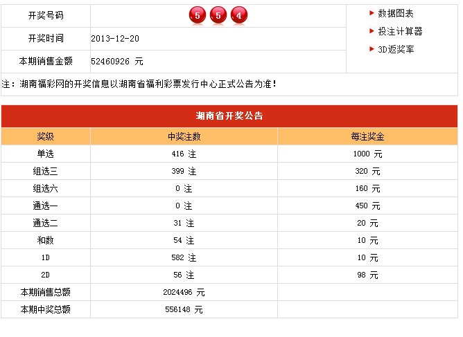 新澳今晚六點(diǎn)開獎結(jié)果查詢,最新澳彩開獎結(jié)果今晚六點(diǎn)權(quán)威公布