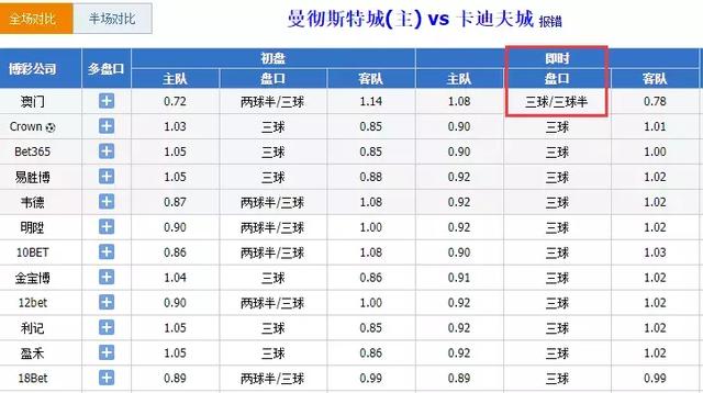 2025澳門今晚開獎(jiǎng)結(jié)果