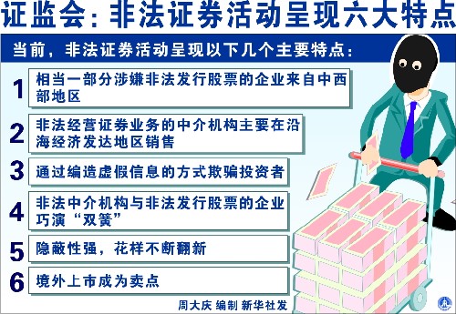 新澳門六肖期期準,探索新澳門六肖期期準的秘訣與技巧