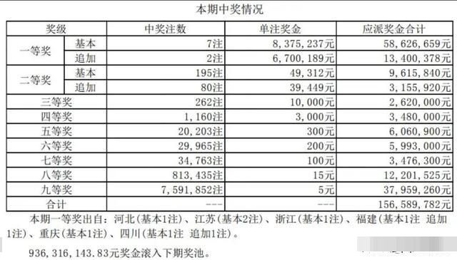 香港和新澳門開獎結果,香港與新澳門最新精彩開彩結果揭示