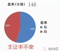 天天開獎澳門天天開獎歷史記錄,全面解析天天開獎澳門歷史記錄及其背后趨勢