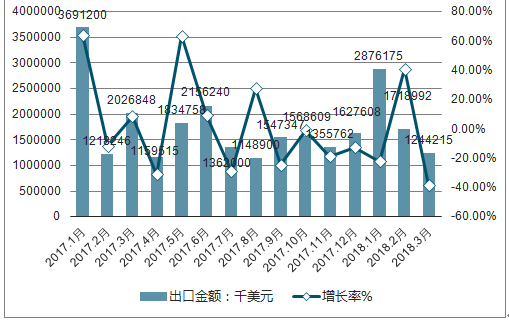 2025新澳今晚資料,2025新澳今晚資料最新趨勢(shì)與分析報(bào)告