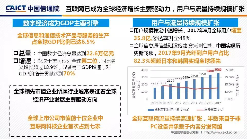 2025年天天開好彩大全,揭秘2025年天天開好彩大全的全新趨勢與機會