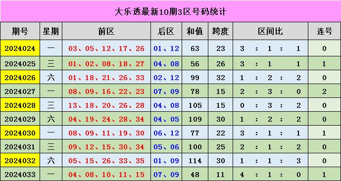 2025澳門特馬今晚開什么,2025澳門特馬今晚開獎預(yù)測與分析指南