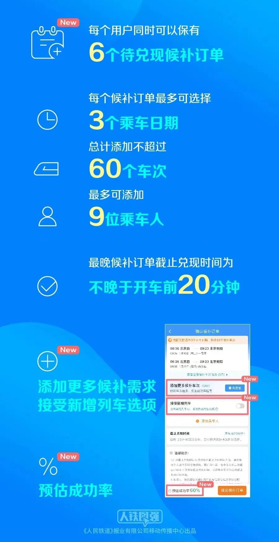 2025新奧資料免費精準(zhǔn),2025新奧資料免費精準(zhǔn)獲取指南與方法。