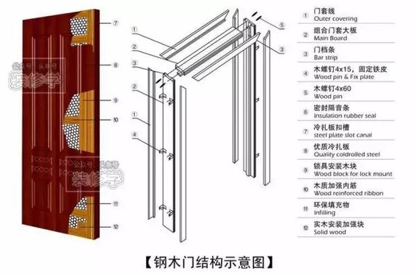 新門內(nèi)部資料免費(fèi)大全