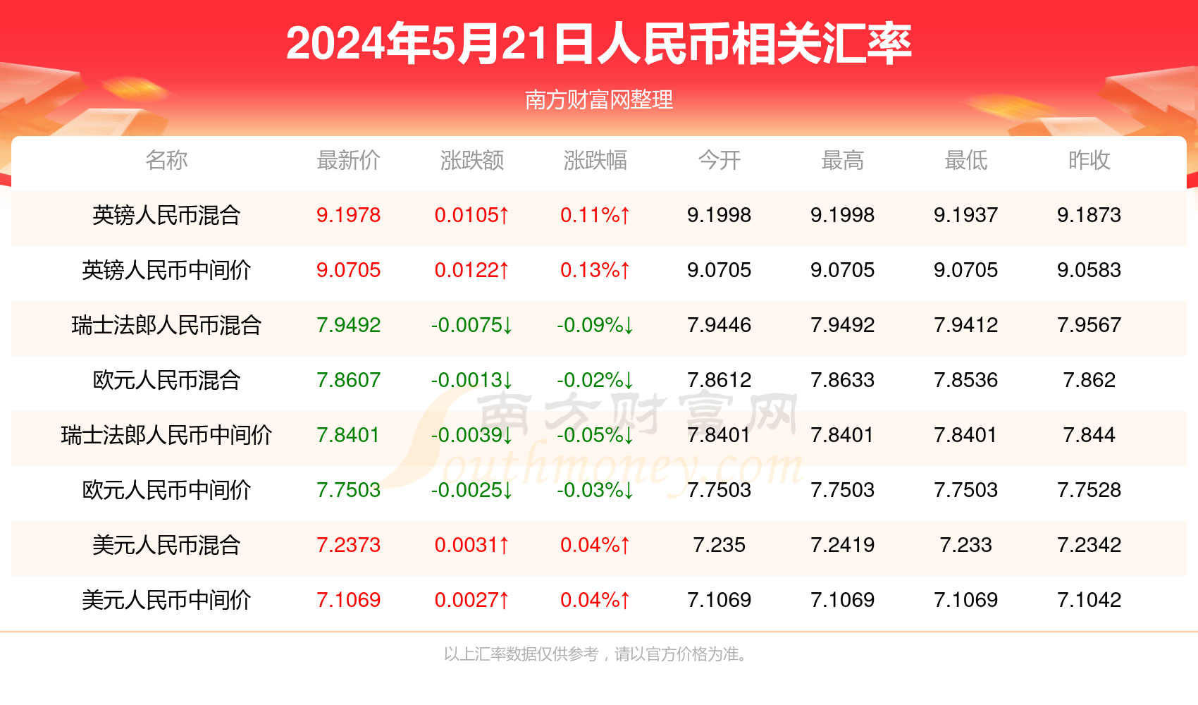 2025新澳門天天開(kāi)獎(jiǎng)精準(zhǔn)資料大全,2025年澳門開(kāi)獎(jiǎng)全攻略：精準(zhǔn)資料大全解析