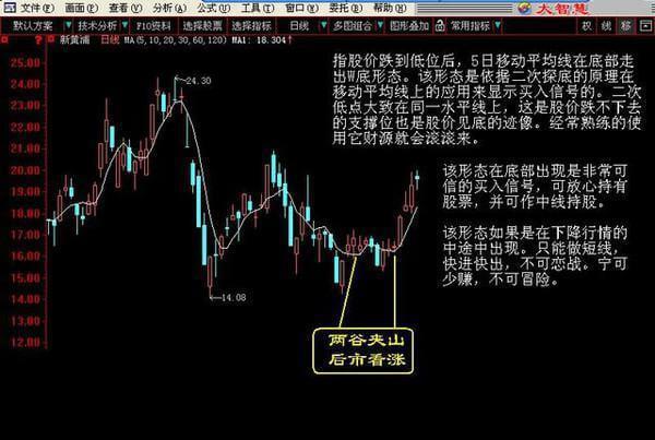 一碼一肖100%準(zhǔn)確功能佛山;佛山精準(zhǔn)一碼一肖功能，準(zhǔn)確率高達(dá)100%