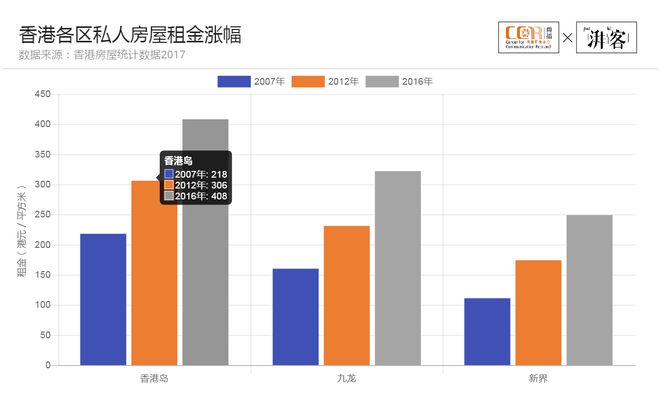 香港最準(zhǔn)資料免費(fèi)公開／香港最準(zhǔn)資料免費(fèi)公開：最新數(shù)據(jù)與權(quán)威分析