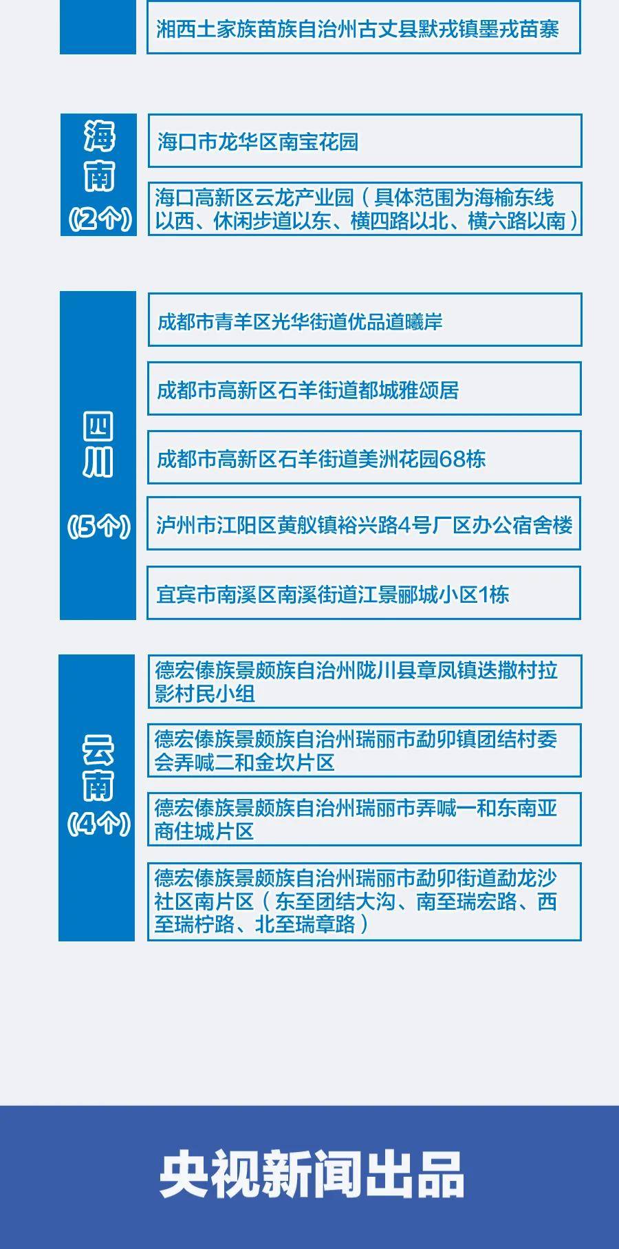 澳門資料大全,正版資料查詢-澳門正版資料全收錄與查詢指南