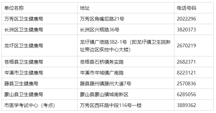 2025澳門開獎結(jié)果記錄,2025年澳門開獎結(jié)果詳細記錄與分析