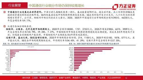 2025新奧歷史開(kāi)獎(jiǎng)記錄-2025新奧歷史開(kāi)獎(jiǎng)記錄：技術(shù)驅(qū)動(dòng)下的彩票行業(yè)新趨勢(shì)與未來(lái)展望