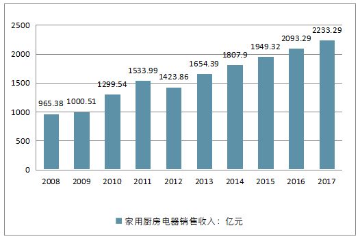 2025澳門開獎結(jié)果查詢最新,2025年澳門最新開獎查詢結(jié)果與趨勢分析