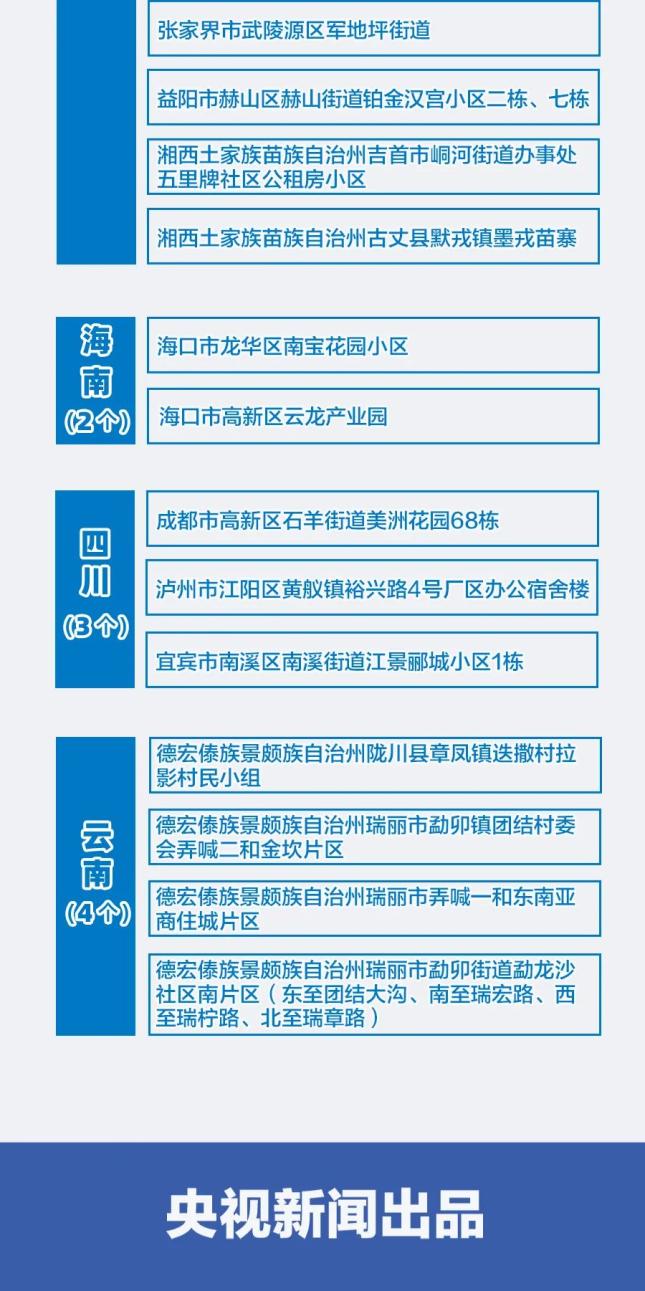 2025年澳門免費資料大全-2025年澳門資訊全收錄