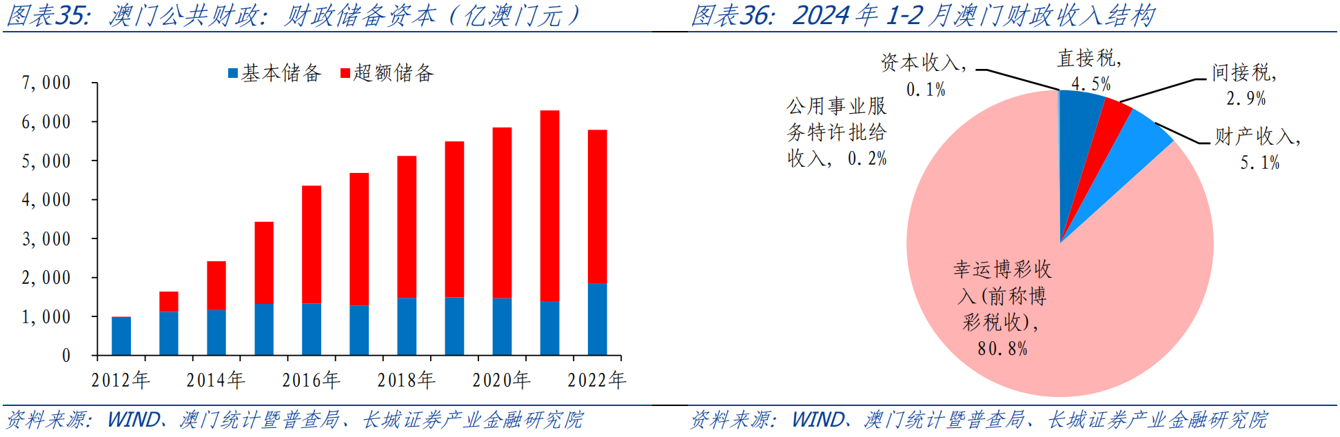 澳門六開彩開獎結(jié)果歷史查詢,全面解析澳門六開彩開獎結(jié)果歷史查詢方法