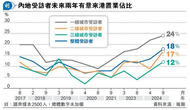 香港特彩波色走勢-香港特彩波色趨勢分析