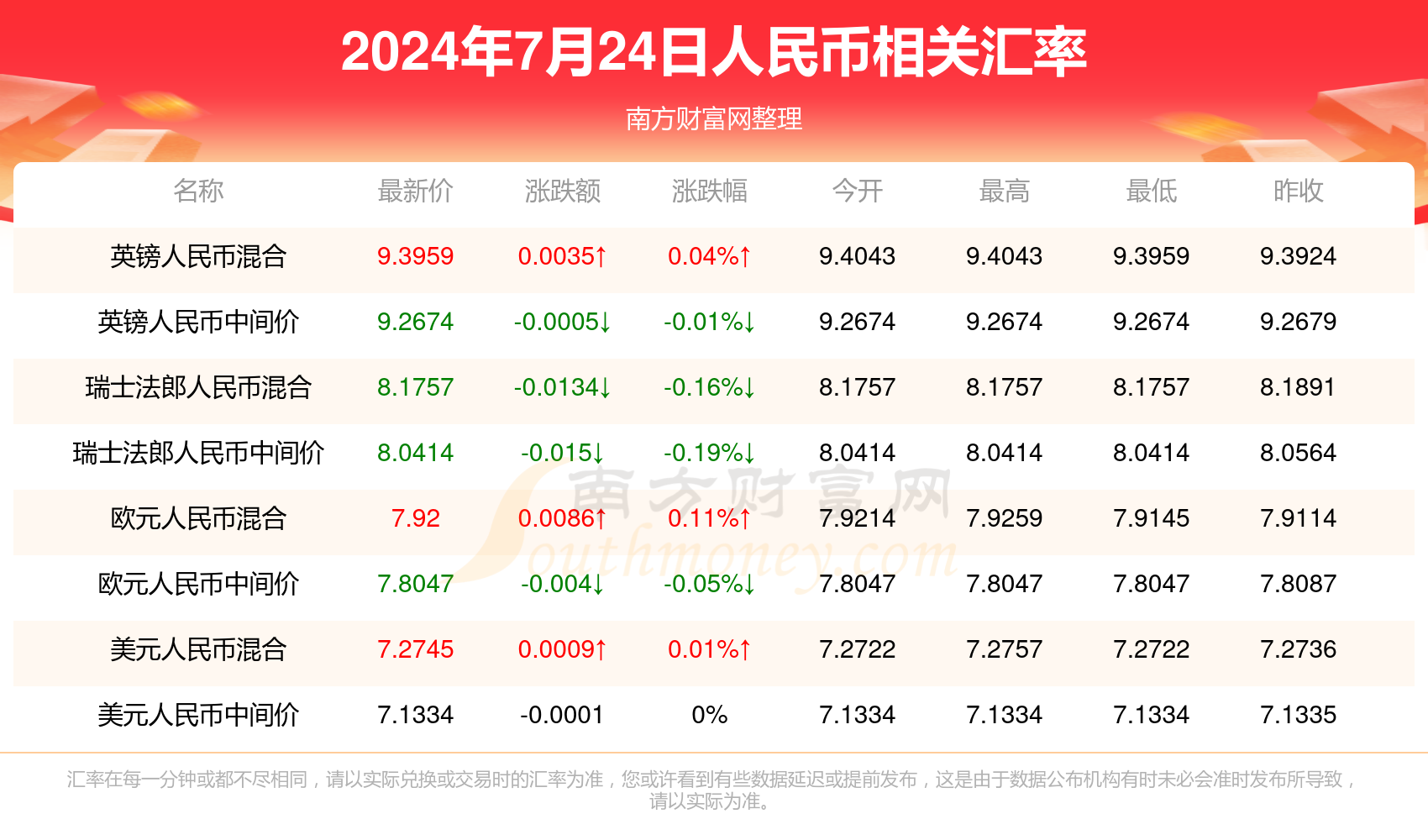 2025新澳門(mén)今天晚上開(kāi)什么生肖,2025澳門(mén)今晚生肖開(kāi)獎(jiǎng)情況全面解析