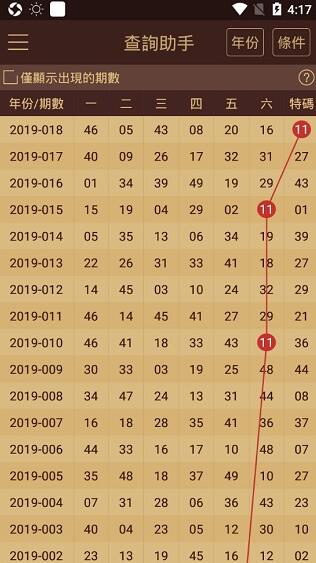 2025新澳門六肖／2025新澳門六肖：探索最新走勢(shì)與投注技巧