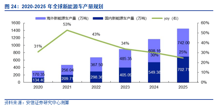 今晚澳門開獎結(jié)果2025,揭秘2025年今晚澳門開獎結(jié)果的最新趨勢