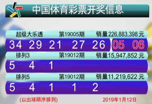 2025年澳門天天開好彩／2025年澳門天天開好彩：幸運與機遇的黃金時代